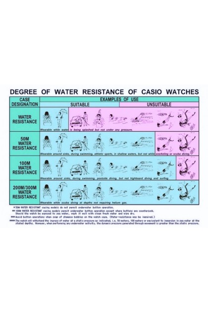 Casio LTP-V005 Metal Series Original & Genuine Watch